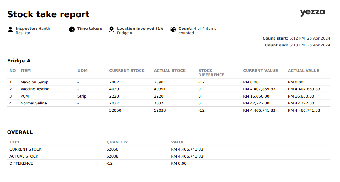 Screenshot 2024-04-26 at 11.00.27 AM.png